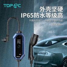 120kW直流快充桩